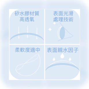 Menicon 目立康 Miru 1Day 30p