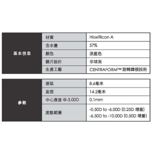 Menicon 目立康 Miru 1Day 30p