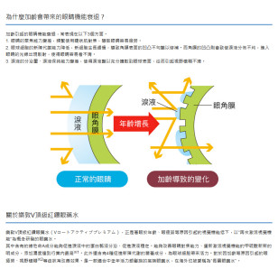 樂敦V頂級紅鑽眼藥水