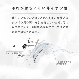 Airlens 2week Moisture UV Comfortable 6p