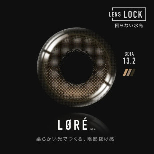 ØTHER 1 Day LØRÉ (Other 1 Day Lore)