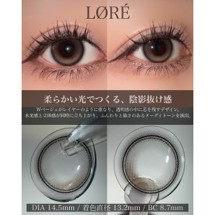 ØTHER 1 Day LØRÉ (Other 1 Day Lore)