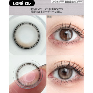 ØTHER 1 Day LØRÉ (Other 1 Day Lore)